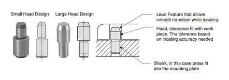 machining pins for alignment